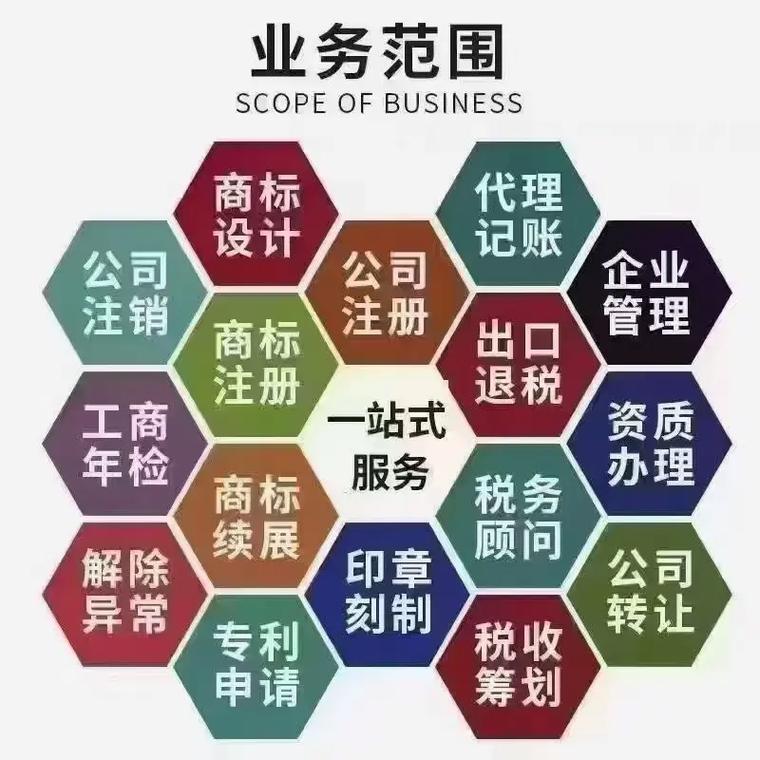 衢州代理记账